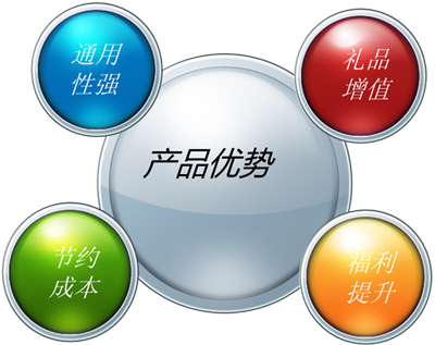  小型激光切割機(jī)加工飾品的優(yōu)勢(shì)